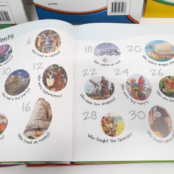 Sold Out Not For Sale - Picture 8 of 16